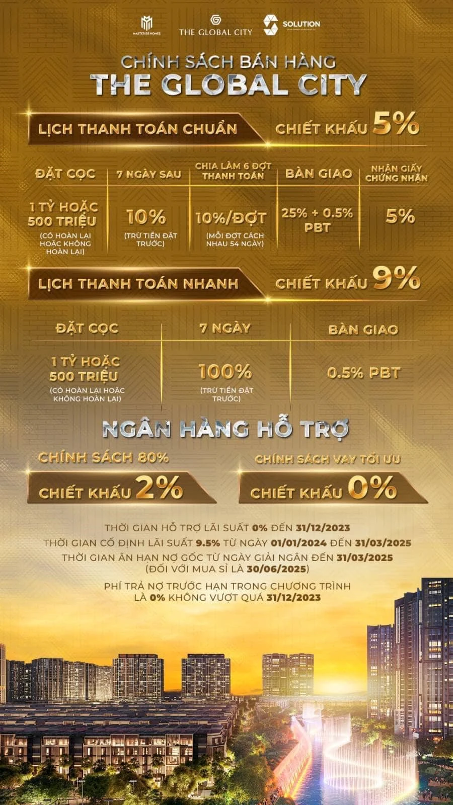 Chính sách bán hàng dự án The Global City