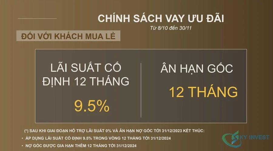 Chinh sach vay uu dai 12 thang can ho The Global City