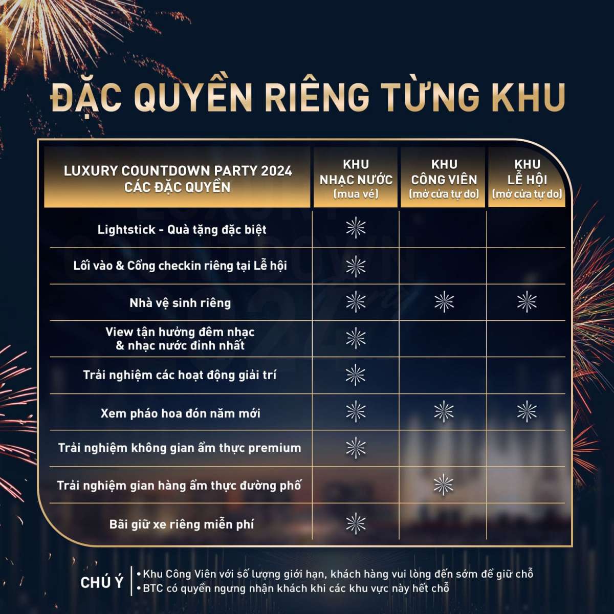 Dac quyen rieng tung phan khu tai Luxury Countdown Party 2024