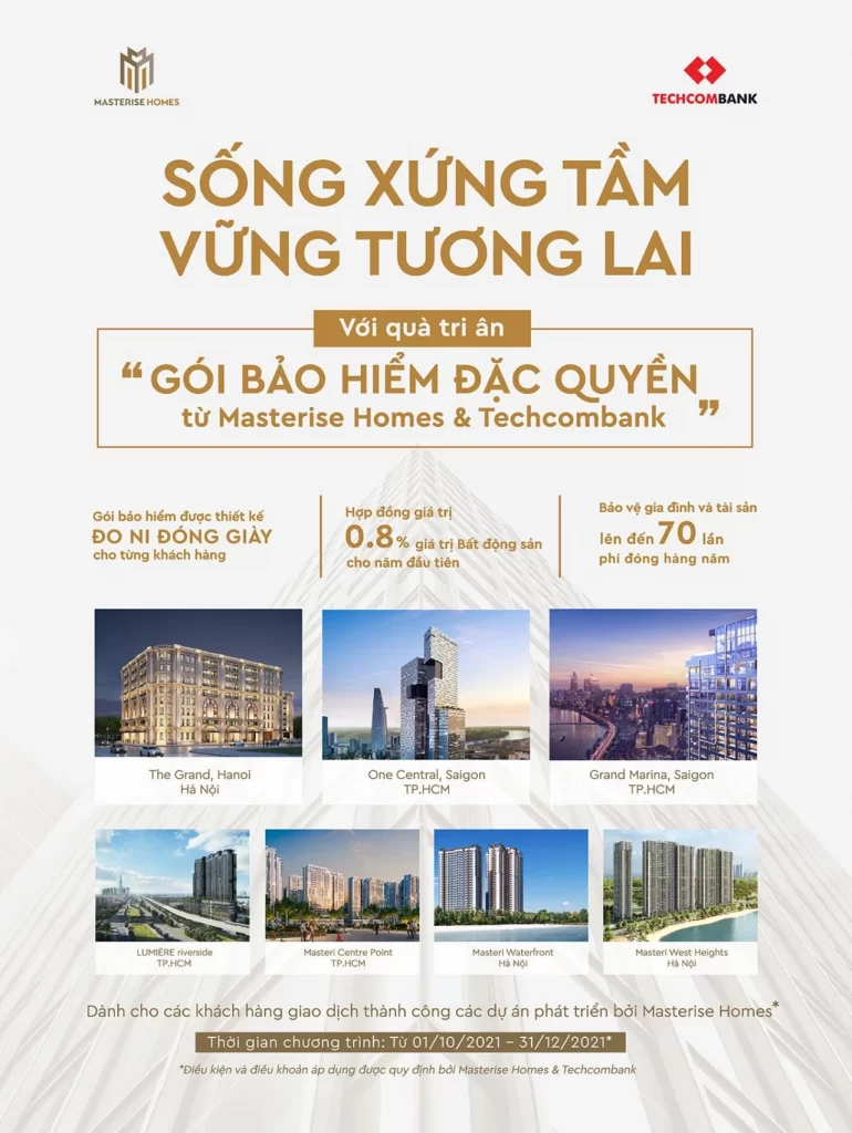 Techcombank cung cấp chính sách hỗ trợ mua nhà không cần vốn tại Masteri Waterfront