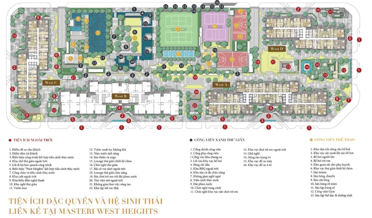 Tiện ích toàn đô thị Vinhomes Smart City